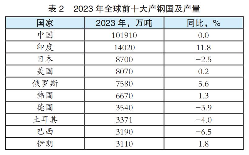 鞍钢集团疫情/鞍钢集团疫情最新消息-第5张图片 鞍钢集团疫情/鞍钢集团疫情最新消息-第5张图片