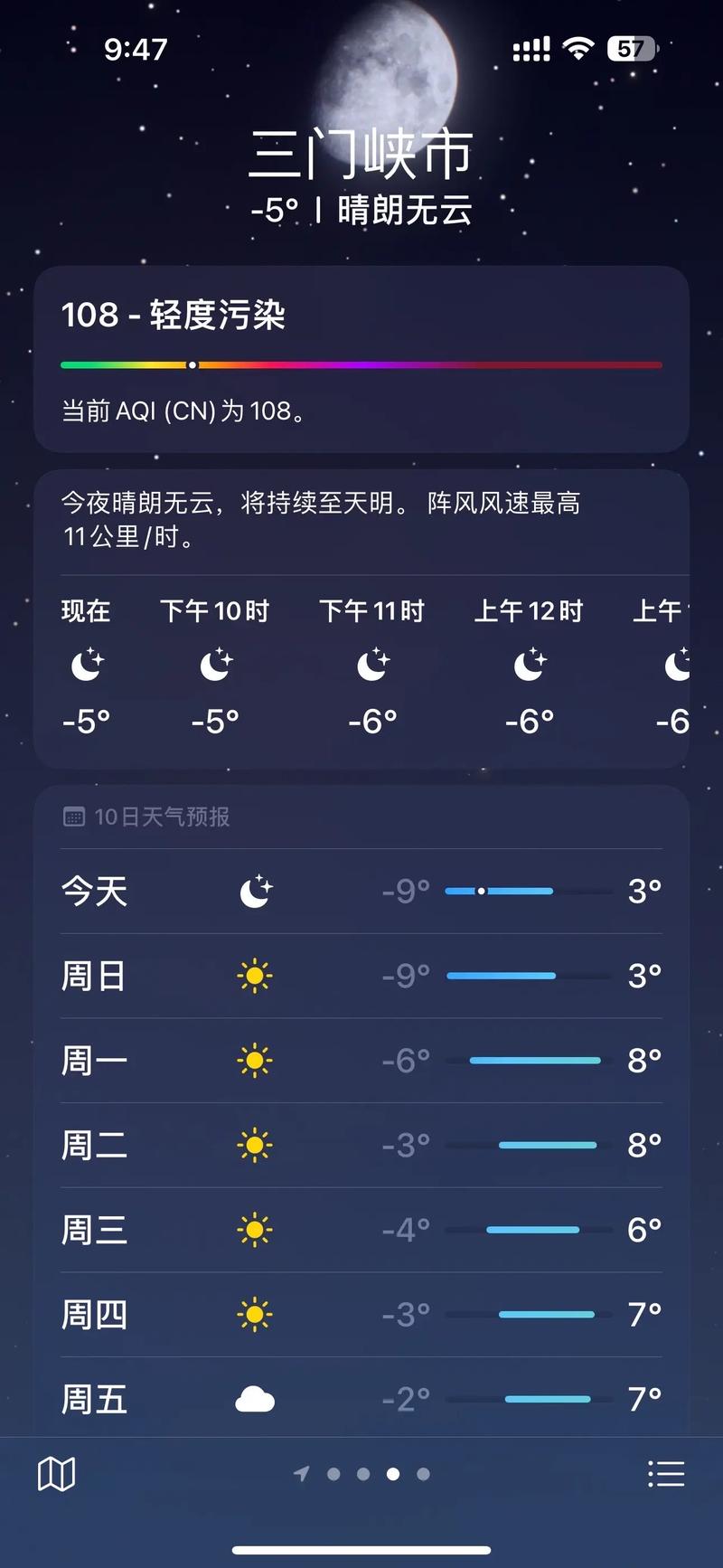 三门峡天气预报,三门峡天气预报60天准确-第2张图片 三门峡天气预报,三门峡天气预报60天准确-第2张图片