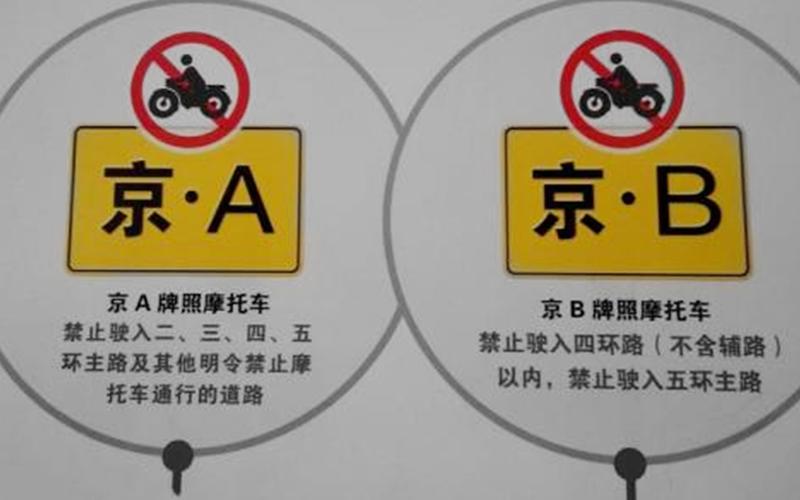 京B限行/京b限行规定-第5张图片 京B限行/京b限行规定-第5张图片