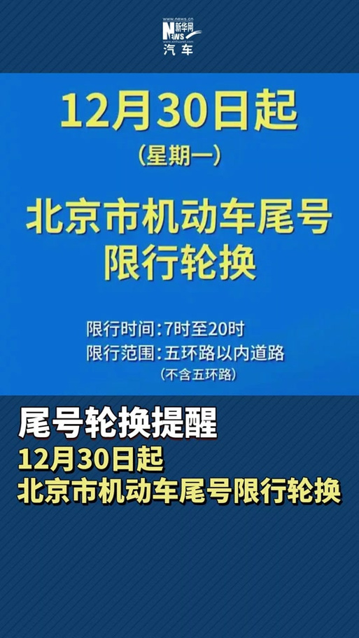 【北京市车辆限行/北京市车辆限行几点到几点】