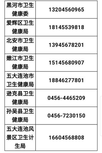 安徽疫情线索-安徽疫情脉络-第5张图片