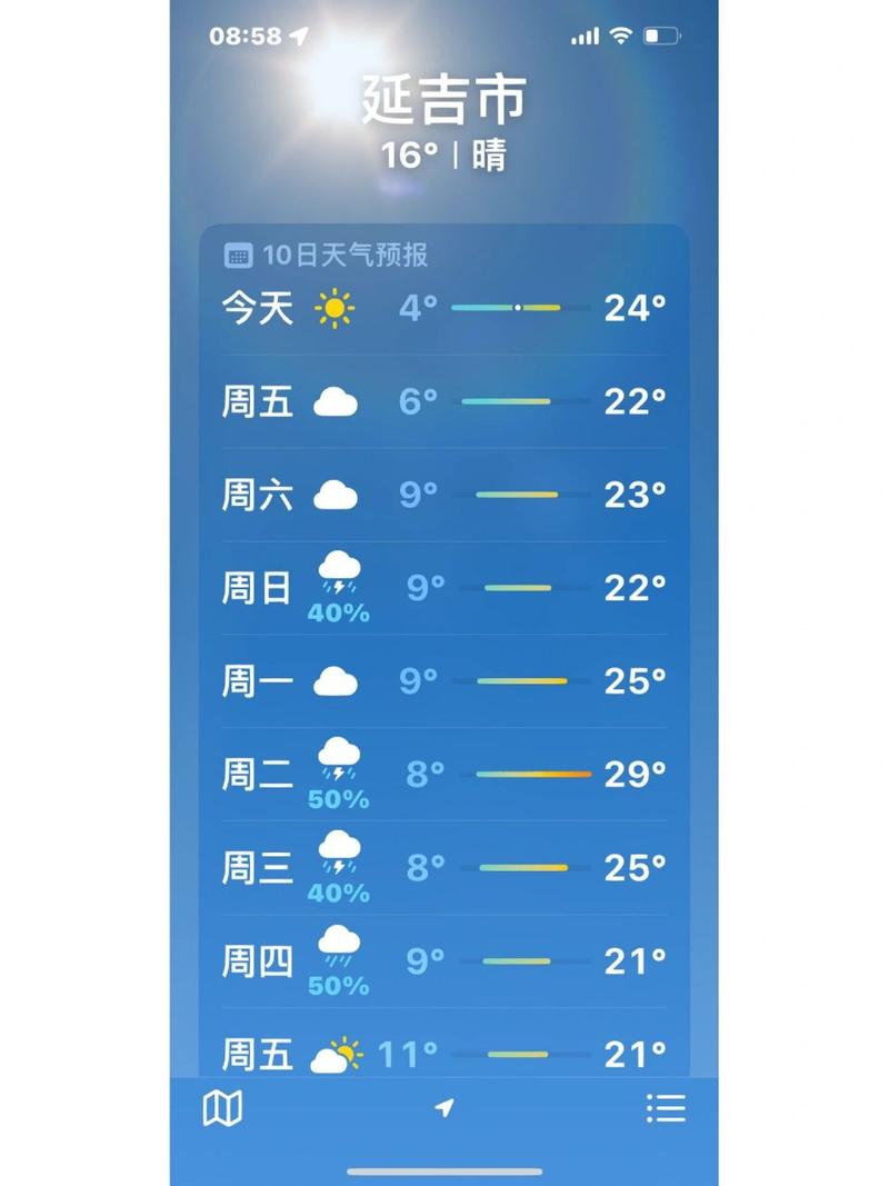 关于“延吉市天气预报”你可能想知道-第3张图片 关于“延吉市天气预报”你可能想知道-第3张图片