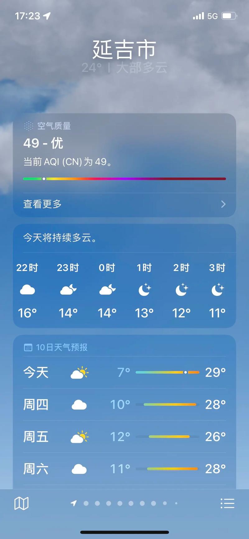 关于“延吉市天气预报”你可能想知道-第7张图片 关于“延吉市天气预报”你可能想知道-第7张图片