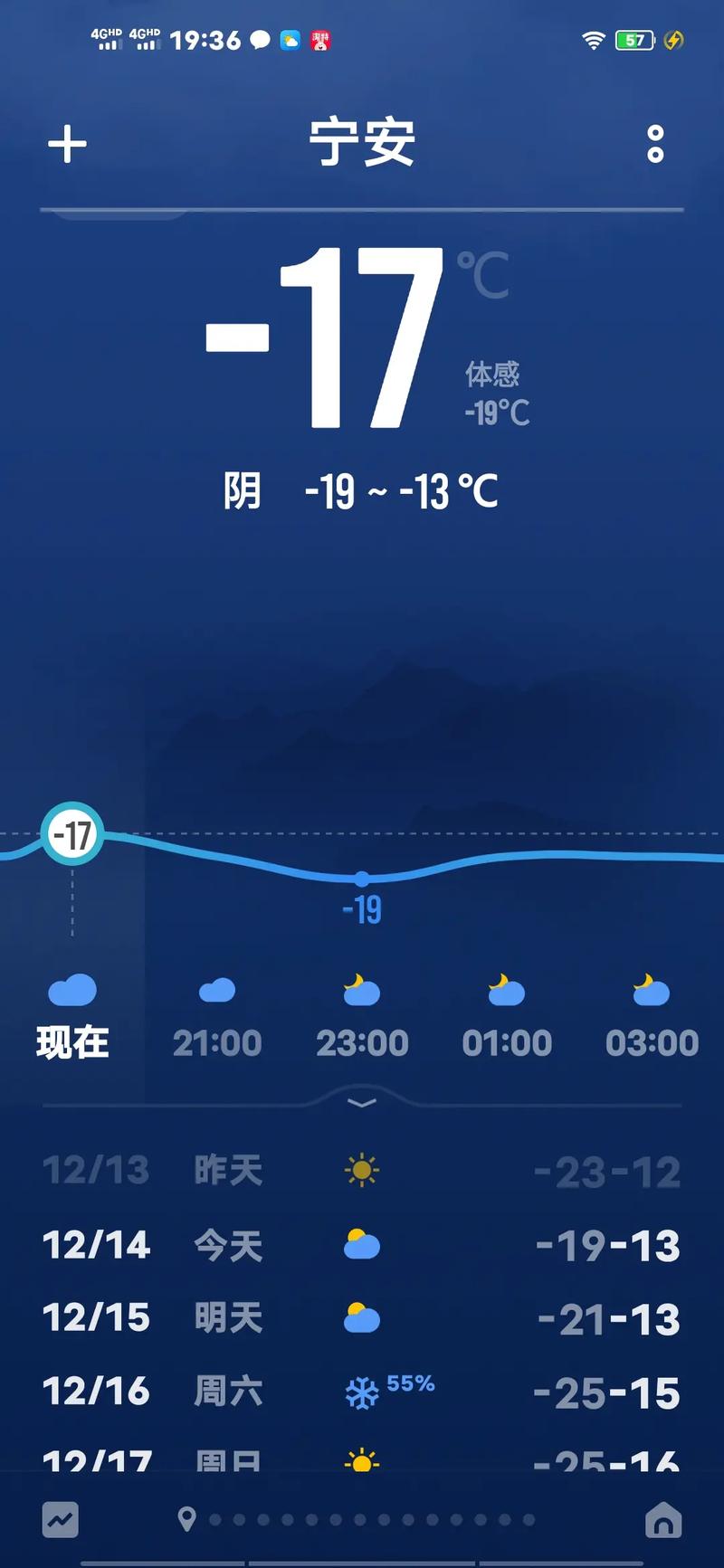 关于“延吉市天气预报”你可能想知道-第10张图片 关于“延吉市天气预报”你可能想知道-第10张图片