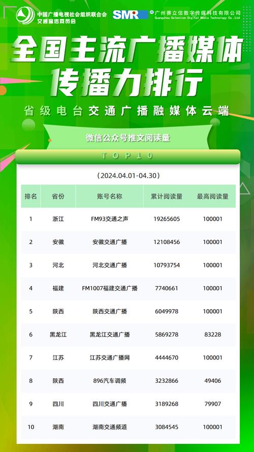 珠海天气报告,珠海天气报告查询-第6张图片 珠海天气报告,珠海天气报告查询-第6张图片