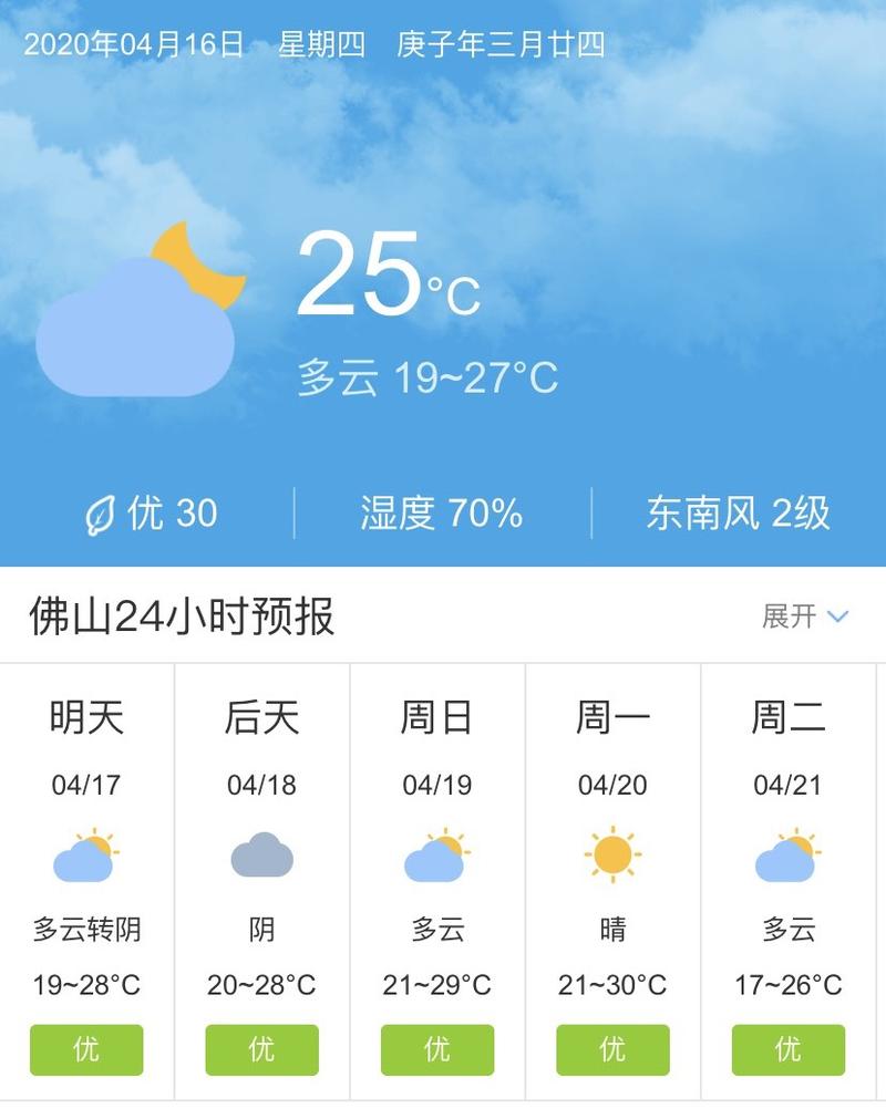 【佛山天气预报查询/下载佛山天气预报】-第9张图片 【佛山天气预报查询/下载佛山天气预报】-第9张图片