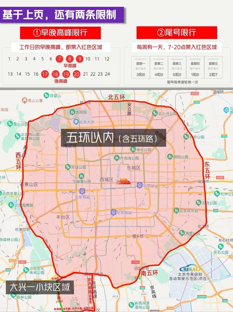 进京限行,进京限行尾号多少号-第2张图片 进京限行,进京限行尾号多少号-第2张图片