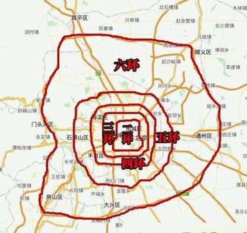 进京限行,进京限行尾号多少号-第7张图片 进京限行,进京限行尾号多少号-第7张图片