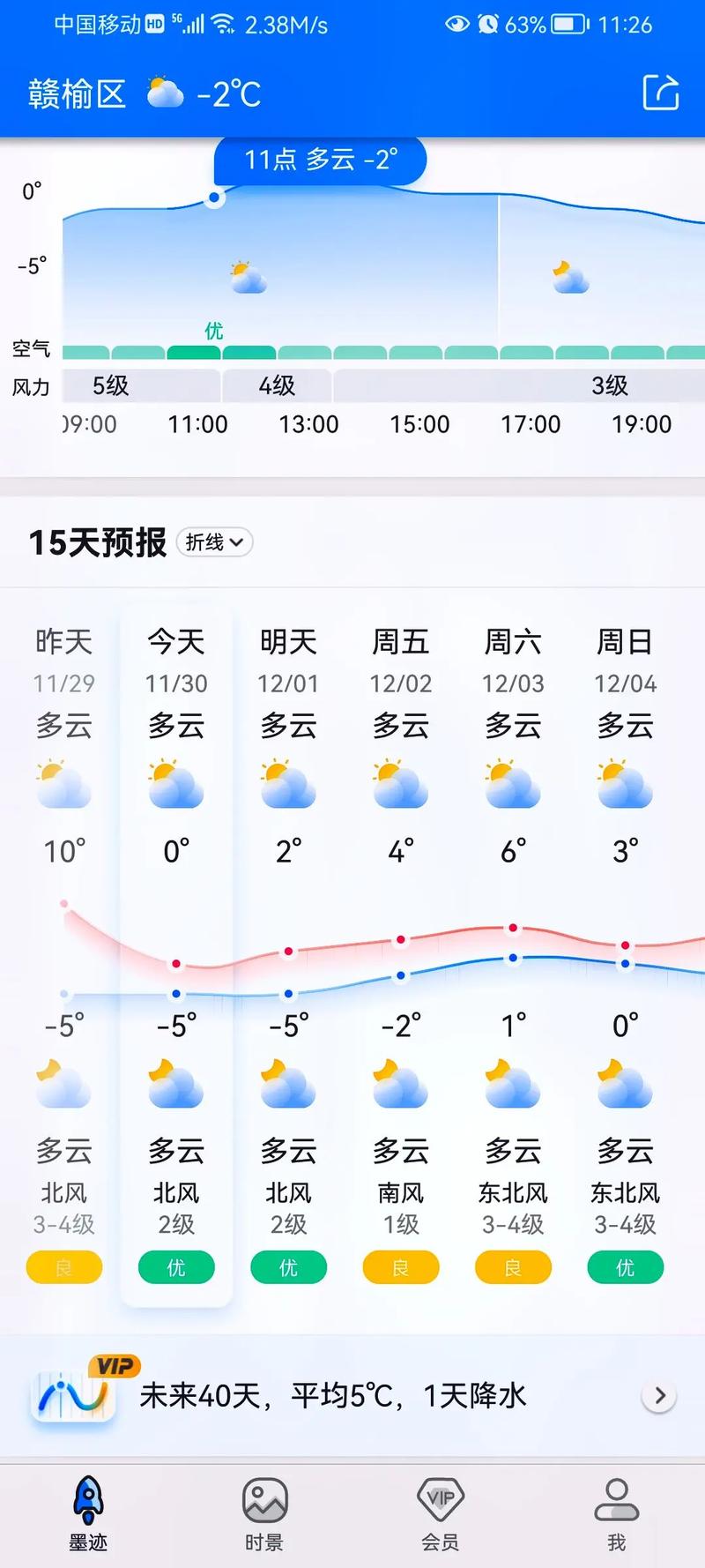 赣榆县天气预报-赣榆县天气预报30天