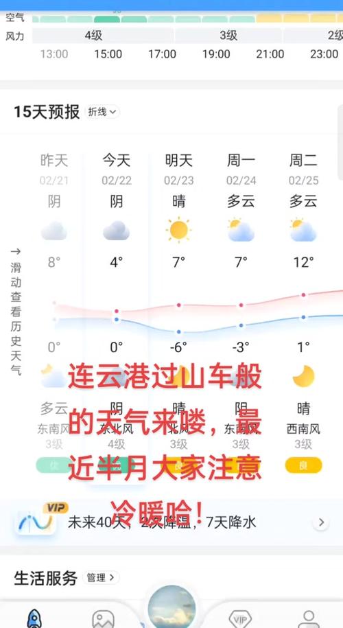 赣榆县天气预报-赣榆县天气预报30天-第7张图片 赣榆县天气预报-赣榆县天气预报30天-第7张图片