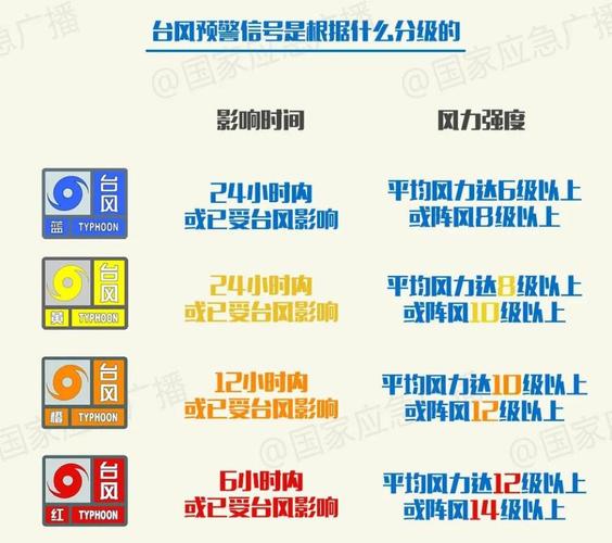 新会天气,新会天气预报查询一周15天-第4张图片 新会天气,新会天气预报查询一周15天-第4张图片