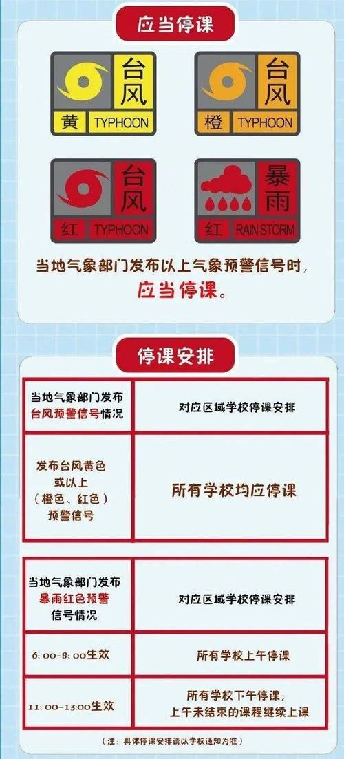 新会天气,新会天气预报查询一周15天-第5张图片 新会天气,新会天气预报查询一周15天-第5张图片