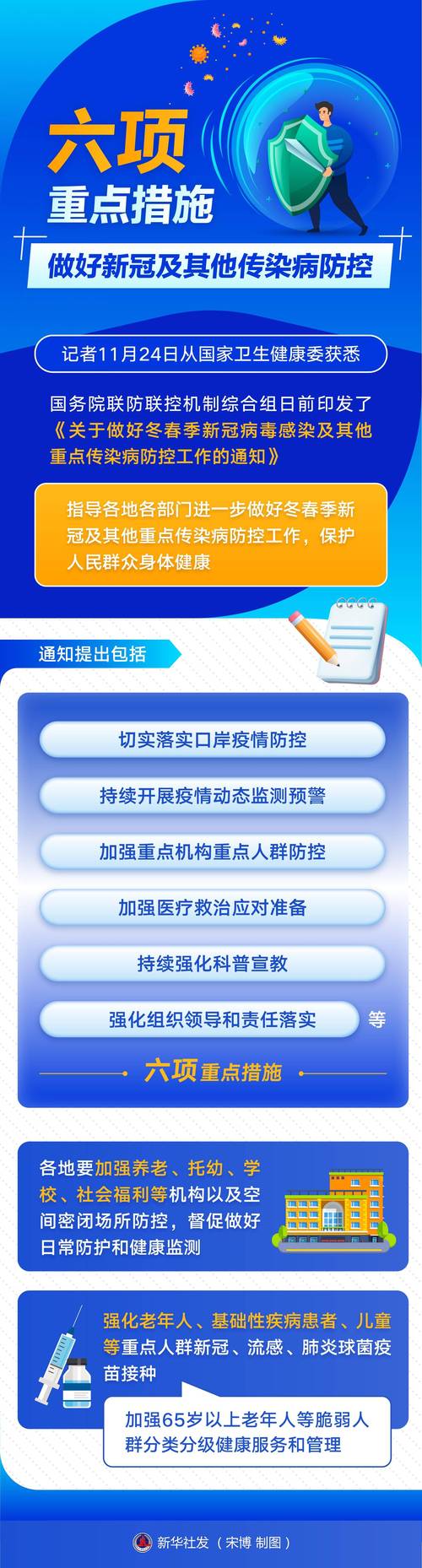 安华里疫情/安华里今天-第3张图片 安华里疫情/安华里今天-第3张图片