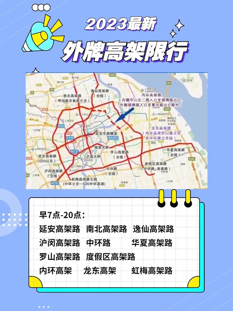 关于“上海限行新规”你可能想知道-第5张图片 关于“上海限行新规”你可能想知道-第5张图片