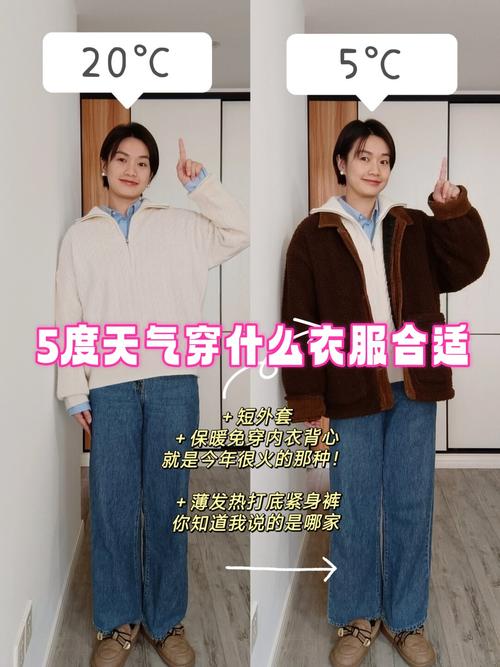 东莞天气-东莞天气预报15天准确一览表