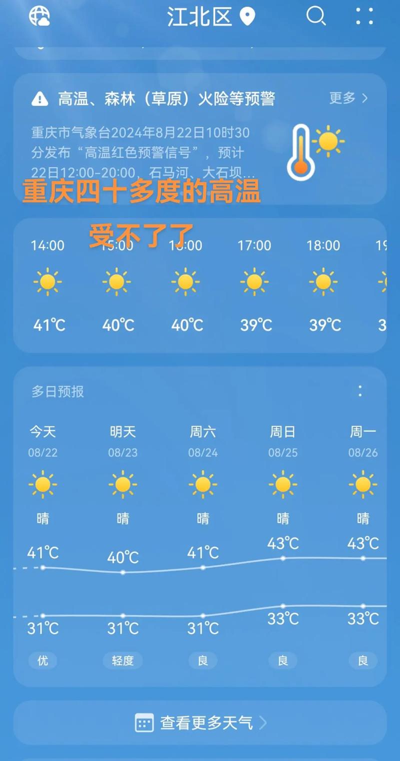 【重庆天气预报15天/重庆天气预报15天天气情况查询】-第5张图片 【重庆天气预报15天/重庆天气预报15天天气情况查询】-第5张图片