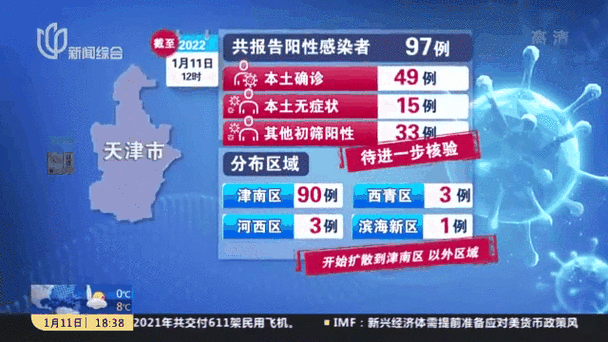 关于“安阳疫情人数”你可能想知道-第5张图片 关于“安阳疫情人数”你可能想知道-第5张图片
