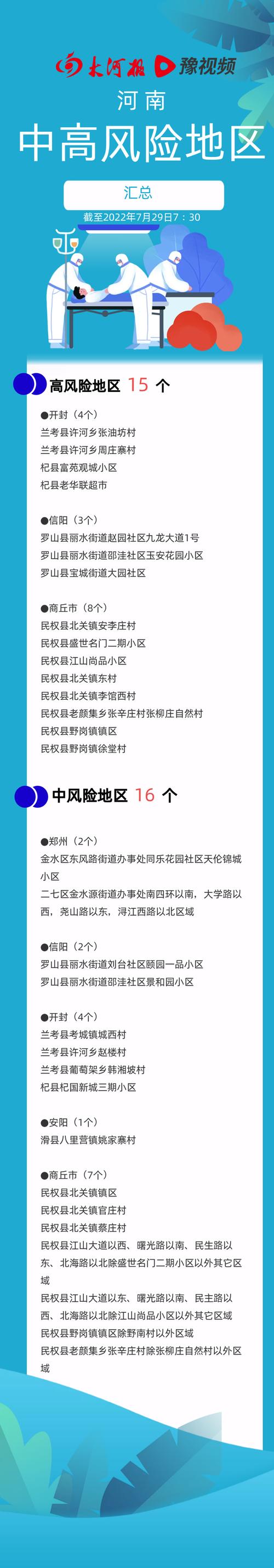 安徽界首疫情-安徽界首疫情停运通告