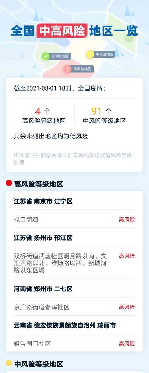 关于“安庆重点疫情”你可能想知道-第5张图片 关于“安庆重点疫情”你可能想知道-第5张图片