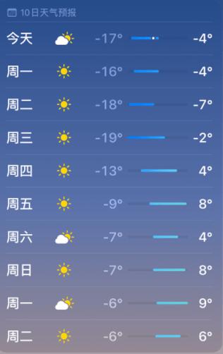 辽宁天气预报一周，辽宁天气预报一周七天