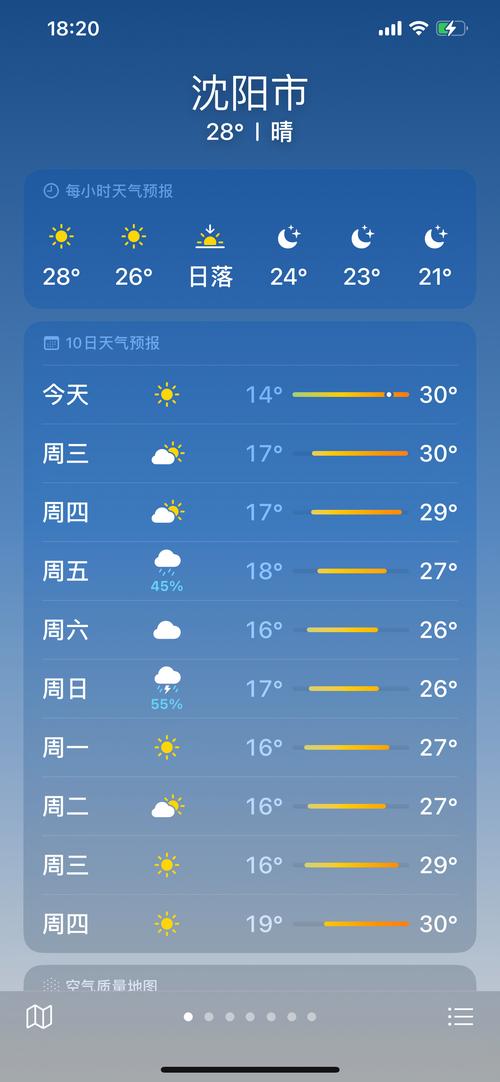 辽宁天气预报一周,辽宁天气预报一周七天-第4张图片 辽宁天气预报一周,辽宁天气预报一周七天-第4张图片