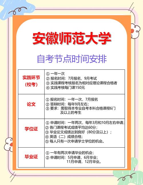 关于“安徽疫情今年开学”你可能想知道