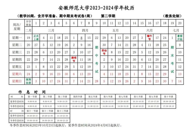 关于“安徽疫情今年开学”你可能想知道-第3张图片