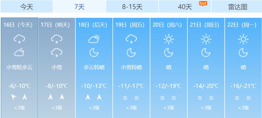 克拉玛依天气，克拉玛依天气预报30天准确 一个月-第4张图片