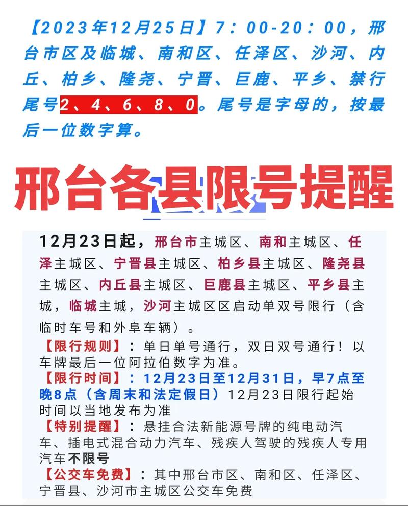 关于“隆尧限行区域图”你可能想知道-第2张图片