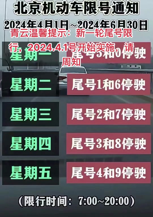 关于“隆尧限行区域图”你可能想知道-第10张图片