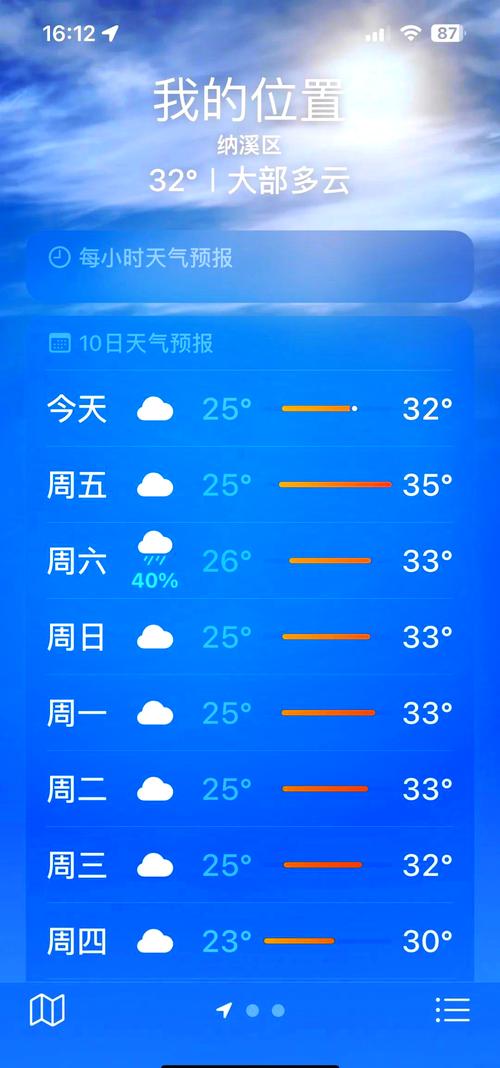 固始天气预报/固始天气预报明天-第1张图片 固始天气预报/固始天气预报明天-第1张图片