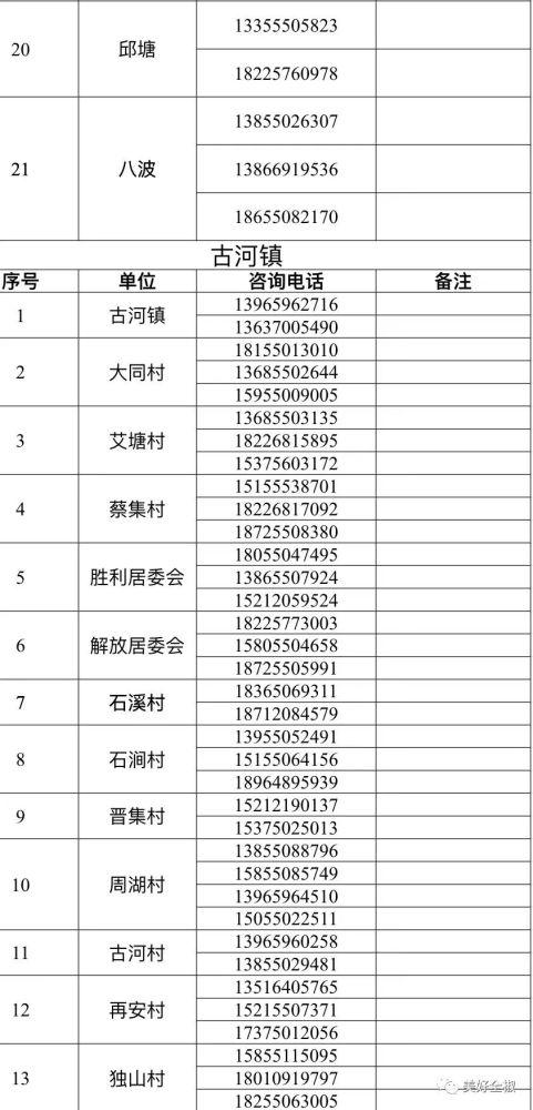 安徽全椒疫情-安徽全椒疫情防控电话