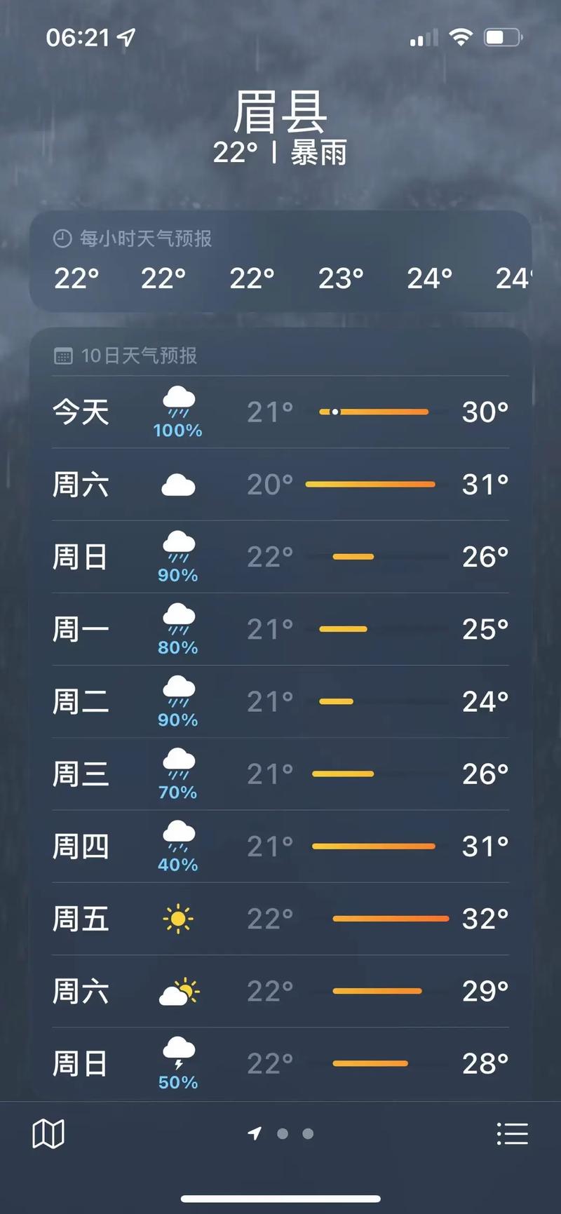 眉山天气预报-眉山天气预报三天-第3张图片