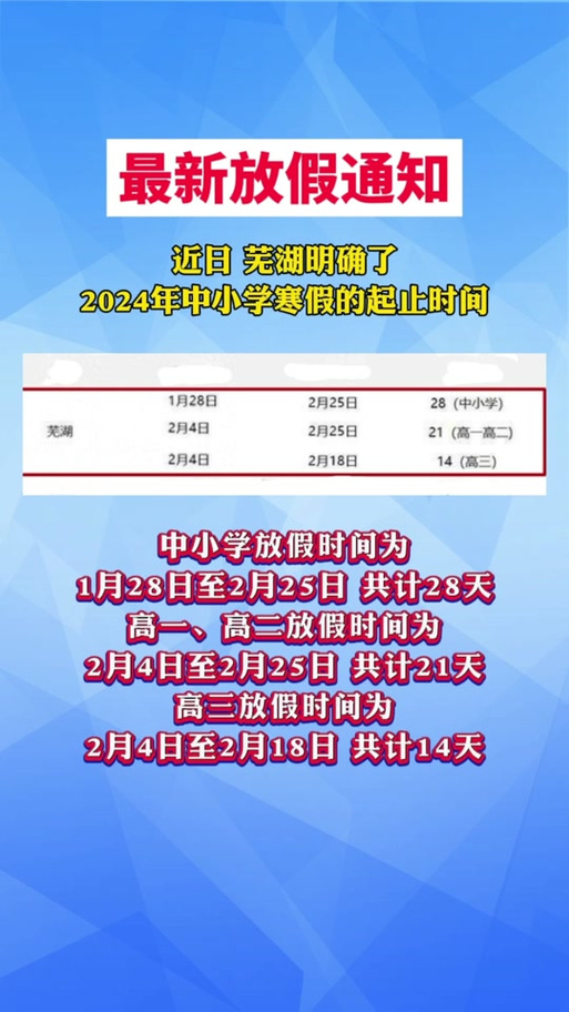 【安徽疫情恢复/安徽疫情持续多久】