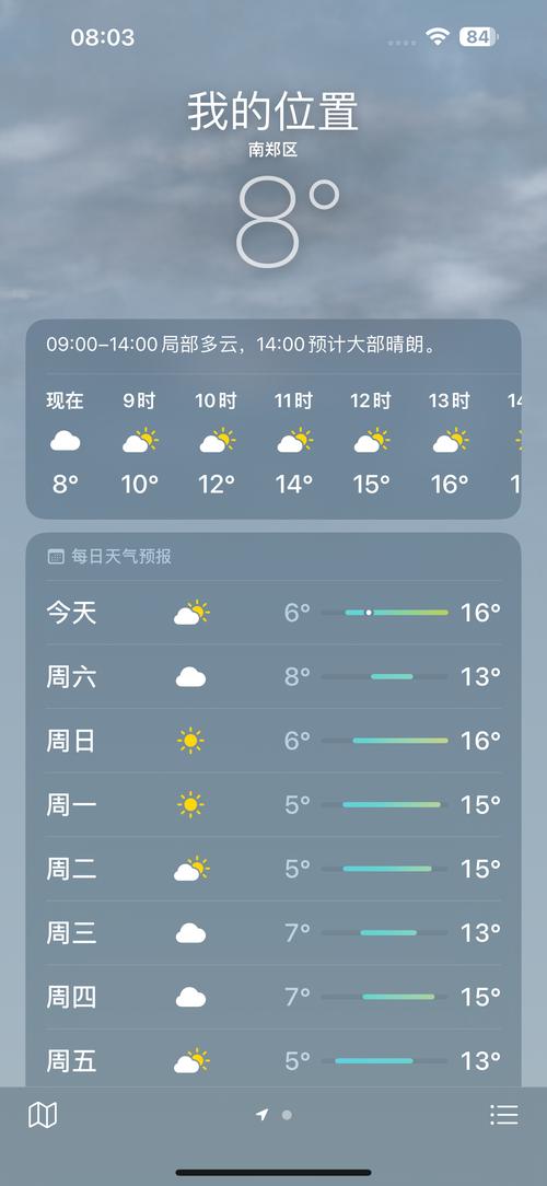 关于“黄石天气”你可能想知道-第8张图片