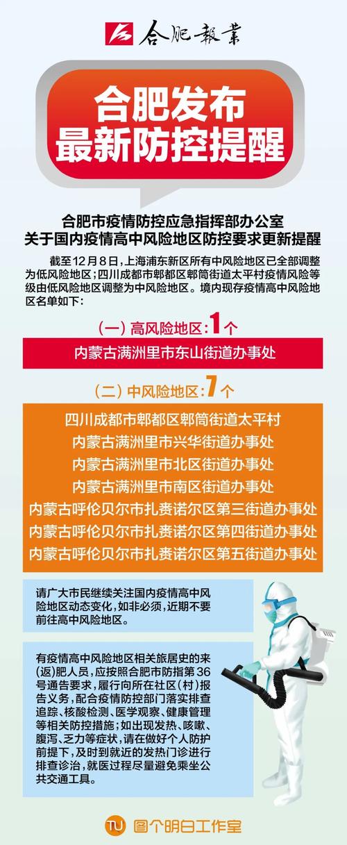 安徽放开疫情-安徽放开疫情了吗-第4张图片 安徽放开疫情-安徽放开疫情了吗-第4张图片