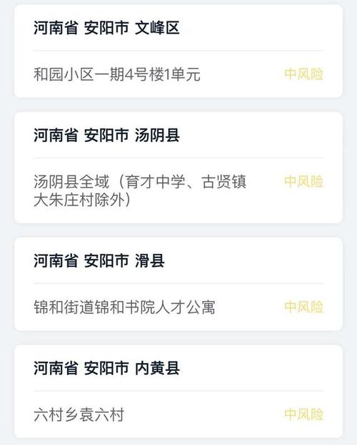 关于“安阳疫情等级”你可能想知道-第8张图片 关于“安阳疫情等级”你可能想知道-第8张图片