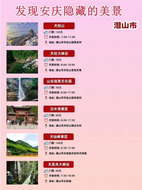 关于“安庆疫情出院”你可能想知道-第9张图片 关于“安庆疫情出院”你可能想知道-第9张图片