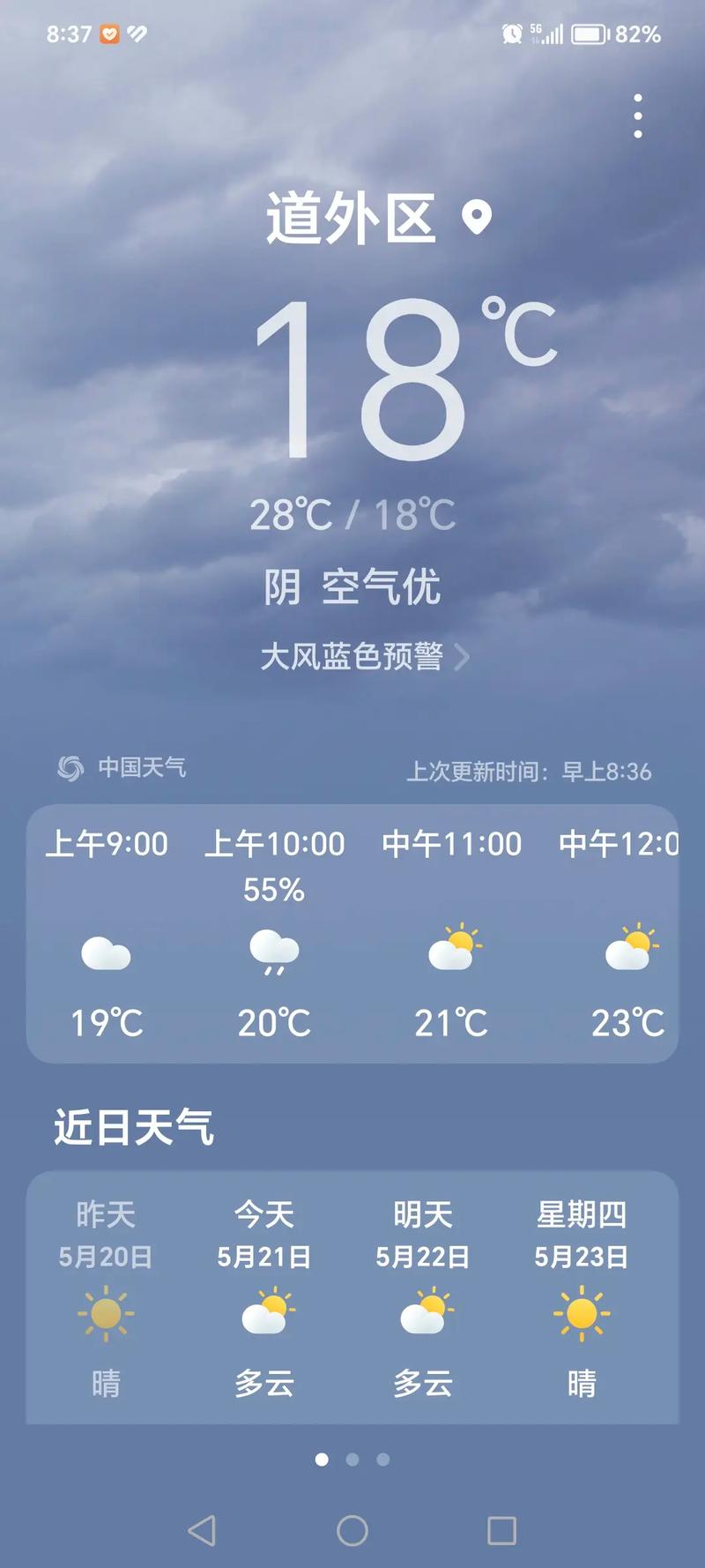 关于“黑河天气预报”你可能想知道-第6张图片 关于“黑河天气预报”你可能想知道-第6张图片