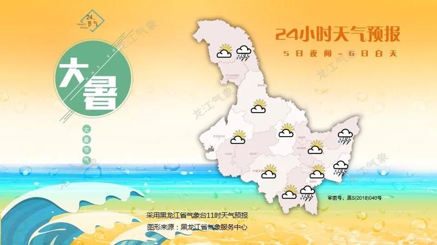关于“黑河天气预报”你可能想知道-第8张图片 关于“黑河天气预报”你可能想知道-第8张图片