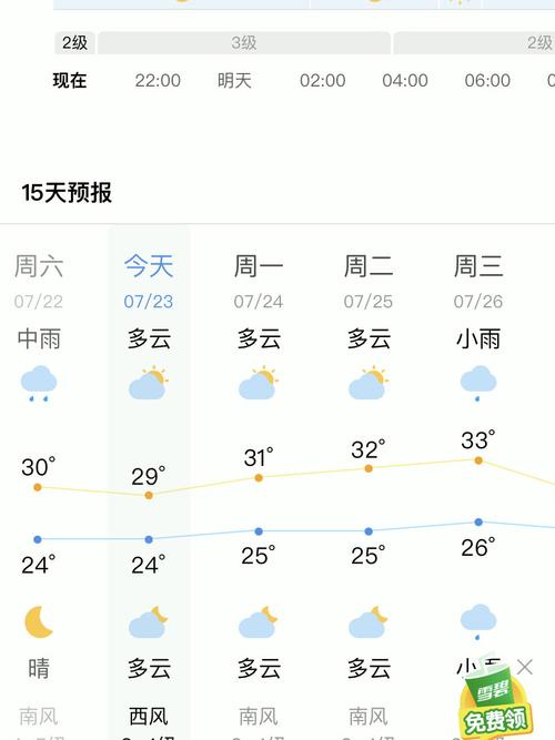 关于“山东蓬莱天气预报”你可能想知道-第3张图片
