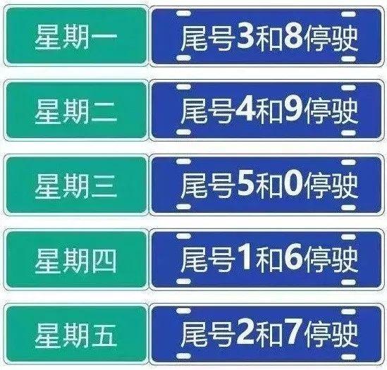 【大城限行/大城限行吗】-第4张图片 【大城限行/大城限行吗】-第4张图片