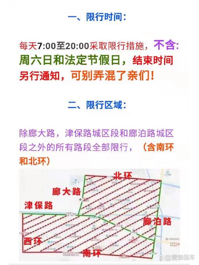 【大城限行/大城限行吗】-第6张图片 【大城限行/大城限行吗】-第6张图片