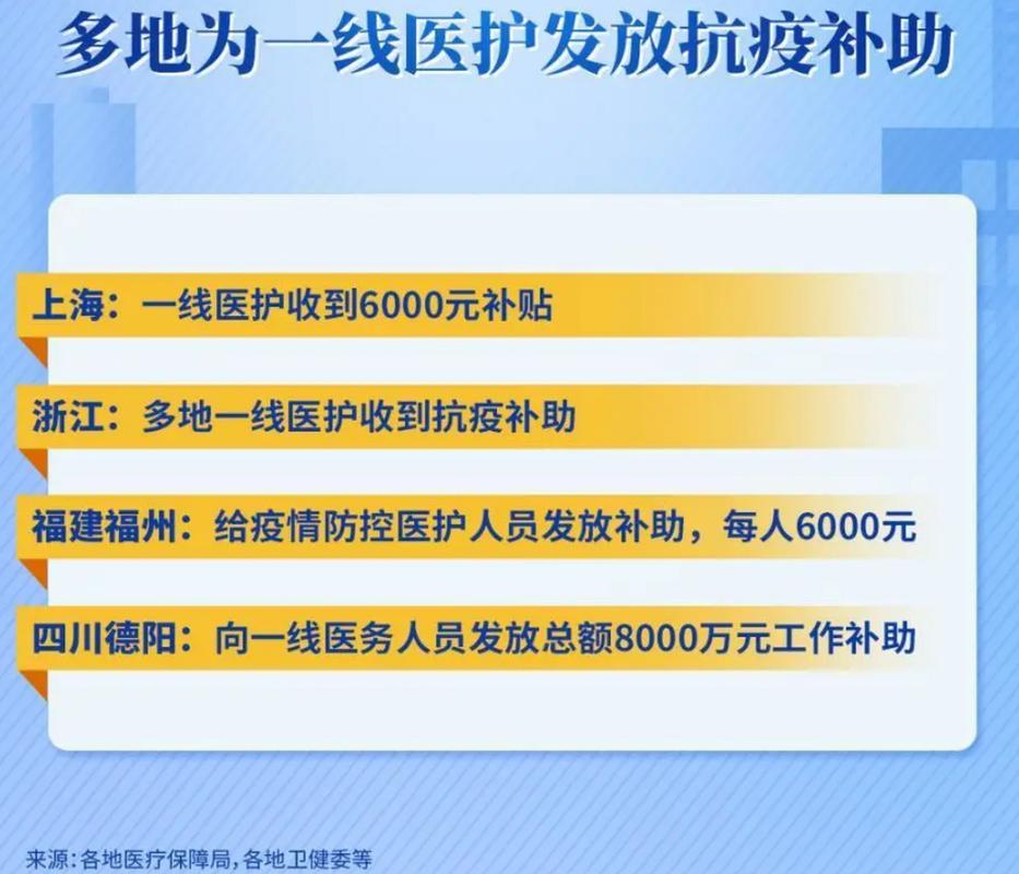 安徽心肺疫情,安徽心肺疫情最新消息-第6张图片 安徽心肺疫情,安徽心肺疫情最新消息-第6张图片