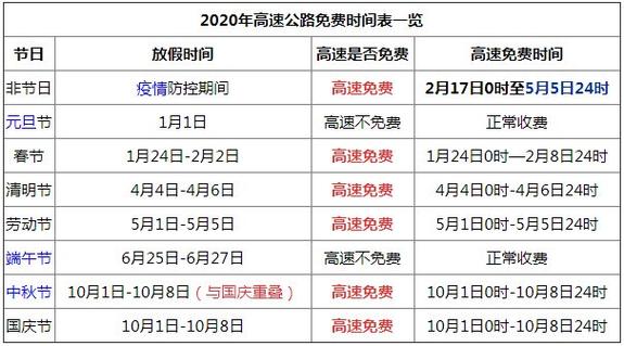 安徽高速疫情/疫情安徽高速封路最新消息2021-第8张图片 安徽高速疫情/疫情安徽高速封路最新消息2021-第8张图片