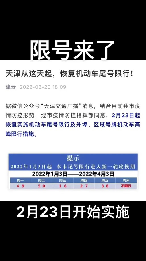 关于“天津市尾号限行”你可能想知道-第9张图片