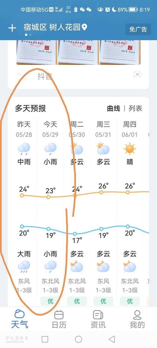 【宿迁天气预报一周/宿迁天气预报一周7天10天15天查询】-第2张图片 【宿迁天气预报一周/宿迁天气预报一周7天10天15天查询】-第2张图片