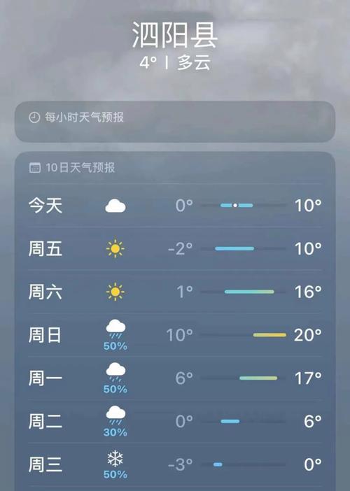 【宿迁天气预报一周/宿迁天气预报一周7天10天15天查询】-第4张图片 【宿迁天气预报一周/宿迁天气预报一周7天10天15天查询】-第4张图片