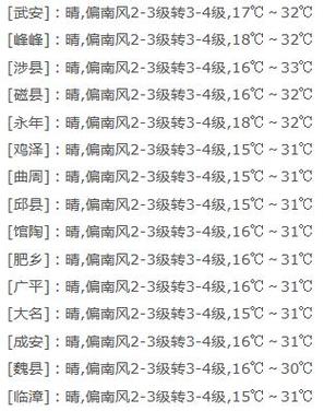 关于“邯郸地区天气预报”你可能想知道-第4张图片
