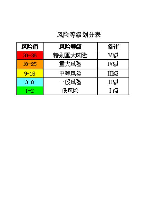 疫情高风险,疫情高风险地区最新-第2张图片 疫情高风险,疫情高风险地区最新-第2张图片